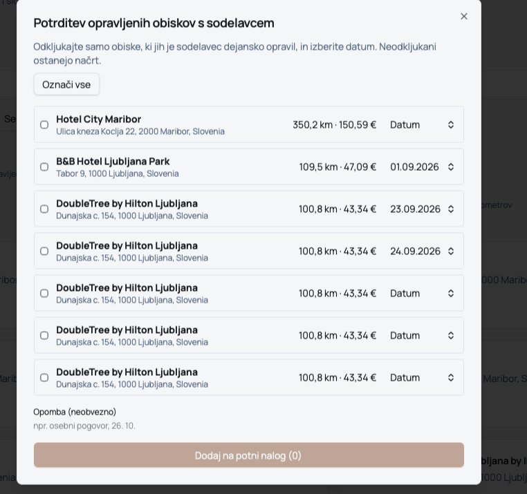 Potrditev opravljenih obiskov